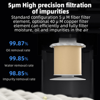 Régulateur de filtre à pression d'air de compresseur de Type Airtac pneumatique série BFR avec unité de combinaisons de débit de jauge