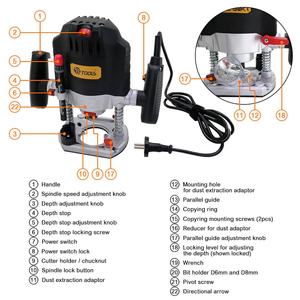 เครื่องเราเตอร์ไฟฟ้าอุตสาหกรรม SBTools กำลังสูง สำหรับงานไม้ พร้อมใบรับรอง CE GS ความเร็ว 11000-30000 รอบต่อนาที สำหรับงาน DIY รับประกัน 1 ปี - Product Image 3