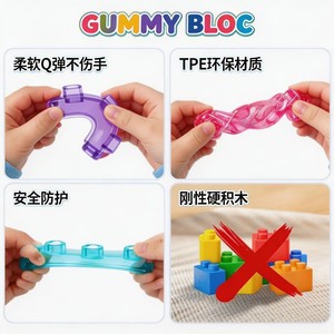 Bloques de construcción sensoriales suaves, juguete apilable suave Montessori, juego de juguetes de aprendizaje temprano, <span class=keywords><strong>rompecabezas</strong></span> creativos. - Product Image 2