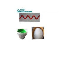 Catalyseur d'encre de silicone pour l'impression textile