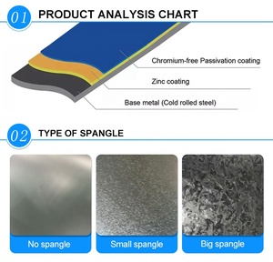 Gi kẽm sắt kim loại cuộn laminas bobina de acero galvanizado tấm nhúng nóng thứ cấp cuộn thép mạ kẽm sản phẩm - Product Image 3