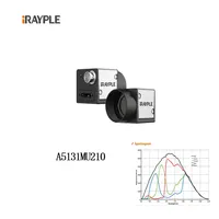 Caméra industrielle IRAYPLE A5131MU210E PYTHON 1300 1/2" CMOS 208 Fps 13MP à balayage de zone, fabriquée en Chine continentale