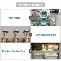 Máquina Pasteurizadora de Jugos ORME Industrial Automática UHT, Pasteurizador de Placas Tubulares de 5000l para Leche y Huevos