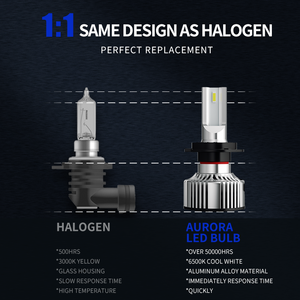Kit LED per Fari Auto Aurora Design Brevettato 1+1, 12V, H4 H7, Canbus, F2 9005, 5700K, Fari LED per Auto - Product Image 6