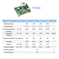 Sensor de Inclinación Triaxial de Salida Digital MEMS, Inclinómetro de 3 Ejes, Placa Inclinómetro con Rango de ±90° °   RS232 RS485 RS422 TTL CAN Modbus
