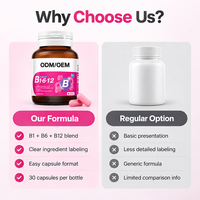 Complément Alimentaire Quotidien Vitamines B Complexes (B1, B6, B12) en Capsules Marque Blanche – Nutrition Vitaminique OEM ODM Vente en Gros Usine