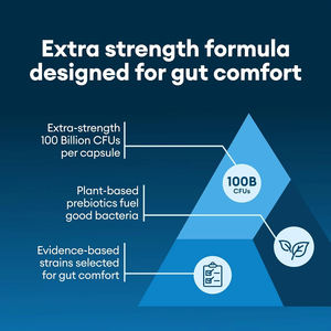 WELLBODY OEM /ODM 100 milliards de suppléments probiotiques Gut Comfort à base de plantes prébiotiques capsules probiotiques pour la <span class=keywords><strong>digestion</strong></span> - Product Image 5