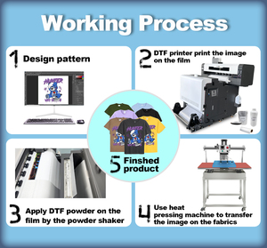 Tự động A1 A2 A3 dtf máy in 24in i3200 kép đầu máy in 60 cm - Product Image 4