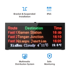 Display di informazioni per passeggeri Bus <span class=keywords><strong>Tft</strong></span> Display <span class=keywords><strong>Lcd</strong></span> Bus a bordo Display informazioni passeggeri - Product Image 3