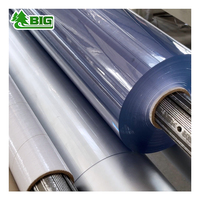 Film souple en PVC haute transparence Boligao, rouleau de feuille plastique flexible pour l'encerclement des zones de restauration en extérieur (restaurants, cafés)