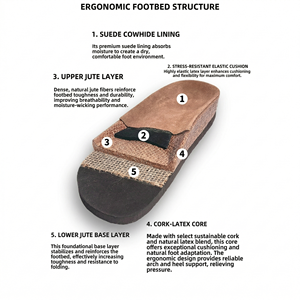<span class=keywords><strong>Sandalias</strong></span> de Corcho de Cuero Vacuno Estilo Birken Unisex con Doble Correa, Soporte Anatómico para el Arco, Logotipo Personalizado, OEM, Venta al por Mayor, <span class=keywords><strong>Sandalias</strong></span> de Verano - Product Image 4