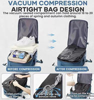 Sac à dos spacieux avec compression par le vide et pompe à air portable incluse