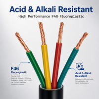 Câble en plastique fluoré FF F46 FEP isolé et gainé, fil flexible 450/750V résistant aux hautes températures, câble industriel