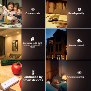 Projecteur LED intelligent anti-éblouissement <span class=keywords><strong>PHILIPS</strong></span> pour toute la maison avec télécommande Shadow Crystal GU10 - Product Image 2