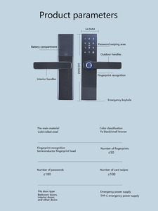 กุญแจล็อคอัจฉริยะ Tuya แบบสแกนลายนิ้วมือและบัตร สำหรับประตูหน้าบ้านอะลูมิเนียมและประตูไม้ พร้อมระบบ WiFi และตัวเลือกการจัดเก็บข้อมูลบนคลาวด์ - Product Image 6