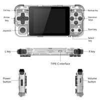 Console portable Q90, écran IPS de 3 pouces, système ouvert double, console de jeu, 16 simulateurs, rétro PS1, cadeau pour enfants, nouveaux jeux 3D