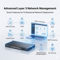 Switch Empresarial de Alta Velocidad de 24 Puertos 2.5G con 2*10G SFP Uplink, Switch de Red Multi-Gigabit L3 Administrado para Puntos de Acceso WiFi