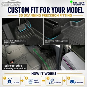 Tapis de sol de voiture SONSANG TPE haute résistance pour <span class=keywords><strong>Chevrolet</strong></span> Tahoe 7 places 2015-2020, sur mesure, toutes saisons, imperméables - Product Image 4
