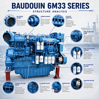 Moteur diesel marin refroidi par eau SCDC Weichai Baudouin 6M33 6 cylindres 500-750 CV EPA Tier 2 pour propulsion de bateaux lourds
