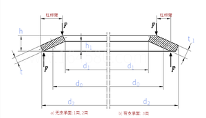 Rondelles à <span class=keywords><strong>ressort</strong></span> Junchuang 50CrVa en acier à <span class=keywords><strong>ressort</strong></span>, finition zinc noir, <span class=keywords><strong>DIN</strong></span> <span class=keywords><strong>2093</strong></span>/GB1972, rondelles à <span class=keywords><strong>ressort</strong></span> à disque fendu de 6 à 250 mm - Product Image 2
