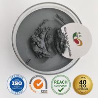 Poudre de carbure de silicium ultra-fine fabriquée en usine # Polissage et rodage de plaquettes semi-conductrices en céramique de précision 4000Mesh