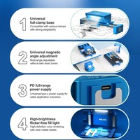 RELIFE RL-014G Pro Lampu Kerja LED Magnetik 300lm dengan Penjepit Pegas & Tipe-C untuk Ponsel 5V Garansi 1 Tahun