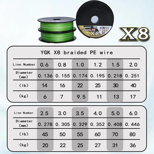 YGKPE G SOUL X8 actualización 150M/200M hecho <span class=keywords><strong>en</strong></span> Japón Super fuerte 8 hebras multifilamento PE trenzado línea de pesca 14LB-60LB lago río - Product Image 4