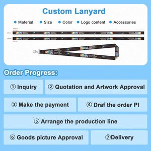 Wholesale 1CM Metal Buckle Badge <b>Lanyard</b> Exhibition Card Conference Card Set <b>Lanyard</b> Work Card Brand - Product Image 5