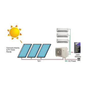 Ar condicionado solar pv, mini sistema de bomba de ar condicionado direto sem dupla 24000 btu sistema de bomba de calor