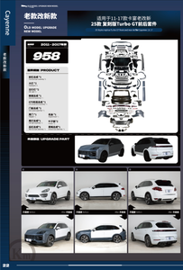 Kit Completo Anteriore e Posteriore per Porsche <span class=keywords><strong>Cayenne</strong></span> 2011-2017 958 da Vecchio a Nuovo Modello 9Y0.2 Turbo GT 2025 - Product Image 6