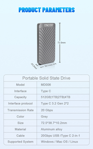 OSCOO 휴대용 SSD 고성능 512GB-4TB USB 3.2 Gen 2 Type-C, 20Gbps 고속 읽기 신형 외장 드라이브 (노트북/PC용) - Product Image 6
