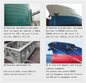 Revestimiento anticorrosivo para cubierta marina, imprimación <span class=keywords><strong>de</strong></span> pintura <span class=keywords><strong>de</strong></span> goma clorada Industrial para barco, gran oferta - Product Image 5