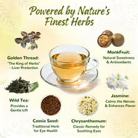 OEM Herbes Naturelles Biologiques Détoxifiantes pour le Foie, pour la Santé et le Soin des Yeux, Tisane Thé du Foie