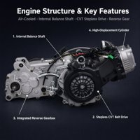 Ensemble Moteur de Moto Quad Buggy ATV 200cc GY6 CVT avec Engrenage Inverse, Arbre d'Équilibrage et Refroidissement par Air (OEM/ODM)