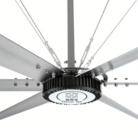 16ft Ultra Low Volume HVLS Großluftkühlungsventilator mit Aluminium-Magnesium-Legierungsflügeln 380V/220V Industrieller Deckenventilator