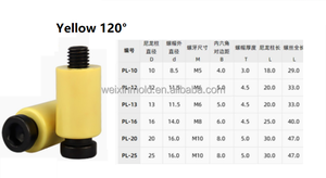 Extractor de componentes de molde duradero de alta calidad, cerraduras de separación de molde de nailon - Product Image 4