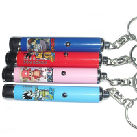 Mini lampe torche LED avec logo publicitaire, projecteur, porte-clés, torche de projection