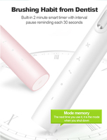 Brosse à dents électrique sonique rechargeable sans fil IPX7 pour adultes, avec logo personnalisé accepté, brevet américain, 6 têtes de brosse, 4