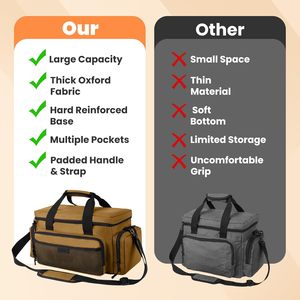 Bolsa de Herramientas Impermeable de Alta Resistencia OEM, Portátil, con Cierre Grande, Correa de Hombro Ajustable, Asa Ergonómica, para Reparadores y Carpinteros - Product Image 4