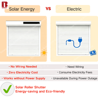 Volets roulants solaires en aluminium Bolang, commande intelligente par application, sécurité personnalisée, résistants aux UV, volets durables pour fenêtre extérieure