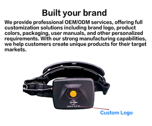 <span class=keywords><strong>Linterna</strong></span> Frontal Recargable 230 °   <span class=keywords><strong>Linterna</strong></span> frontal LED <span class=keywords><strong>de</strong></span> haz amplio para adultos, <span class=keywords><strong>linterna</strong></span> para acampar, senderismo, correr, reparaciones, pesca y ciclismo - Product Image 6