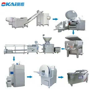commercial sausage processing machine for sale China Manufacturer suppliers