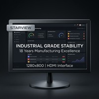 Moniteur industriel 15,6 pouces, écran LCD HD 1280x800 avec panneau VA, port HDMI, support VESA pour système de surveillance CCTV