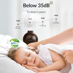 Máy Khử Mùi Tinh Dầu Không Khí Chuyên Nghiệp Dạng Hạt Gỗ <span class=keywords><strong>600Ml</strong></span> Máy Khuếch Tán Hương Thơm Lớn Bằng Điện Hương Liệu Tự Nhiên - Product Image 6