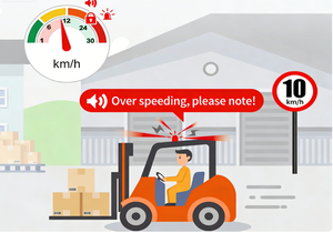 <span class=keywords><strong>Limiteur</strong></span> <span class=keywords><strong>de</strong></span> <span class=keywords><strong>vitesse</strong></span> pour chariot élévateur avec avertisseur sonore et voyant LED, disponible en version OEM, pour une utilisation sécurisée des chariots élévateurs - Product Image 5