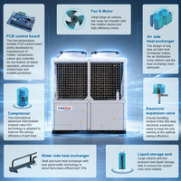 ChillAire – Prix usine Chine – Système de refroidissement par eau à air – Pompe à chaleur industrielle – Refroidisseur modulaire à spirale refroidi par air