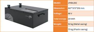 แบตเตอรี่ลิเธียมไอออนแบบแท่งปริซึม <span class=keywords><strong>3</strong></span>.84kWh ถึง 15.5kWh ชุดแบตเตอรี่ลิเธียม LiFePO4 สำหรับรถ <span class=keywords><strong>3</strong></span> ล้อ และ 4 ล้อ - Product Image 2