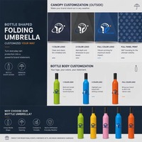 JUNVOY Parapluie créatif portable en forme de bouteille de vin, personnalisable avec logo, haute qualité, vente en gros, idéal pour cadeau