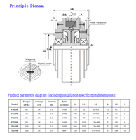 Frein électromagnétique à poudre magnétique de type creux pour machine d'impression et machine d'emballage