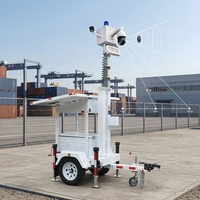 mobile durable de vidéosurveillance avec 2 panneaux solaires * 435W remorque de sécurité solaire pour projet d'ingénierie